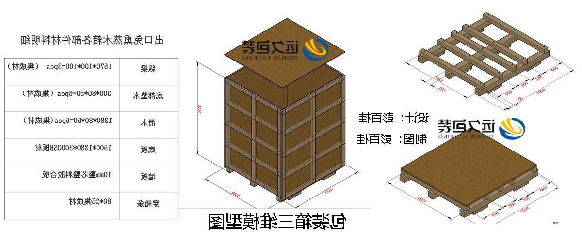 <a href='http://0352.xuanyuzg.com'>买球平台</a>的设计需要考虑流通环境和经济性